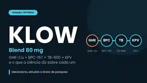 Klow: blend de GHK-Cu, BPC-157, TB-500 e KPV